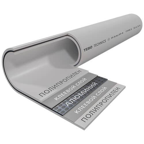 Фотография товара 'Tebo 031010704 R--MP-Gr Труба 32 SDR6 (центр. арм.) (серый цв.)'