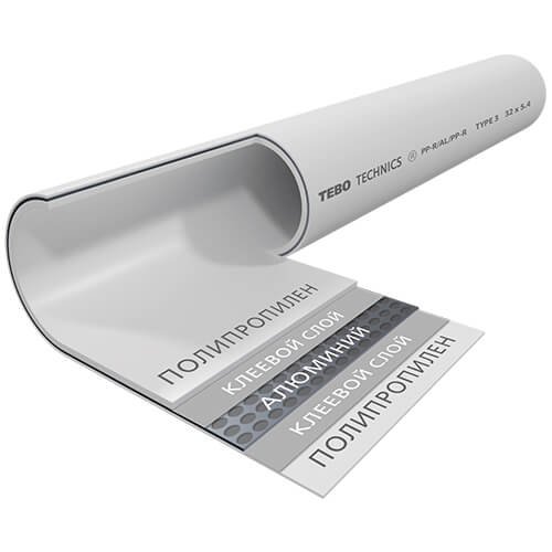 Фотография товара 'Tebo 016010308 TR-TB-Gr Труба 75 PN25 (армированная) (серый цв.)'