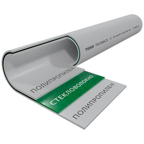 Фотография товара 'Tebo 031010407 R--TB-Gr Труба 63 SDR6 (стекловолокно) (серый цв.)'